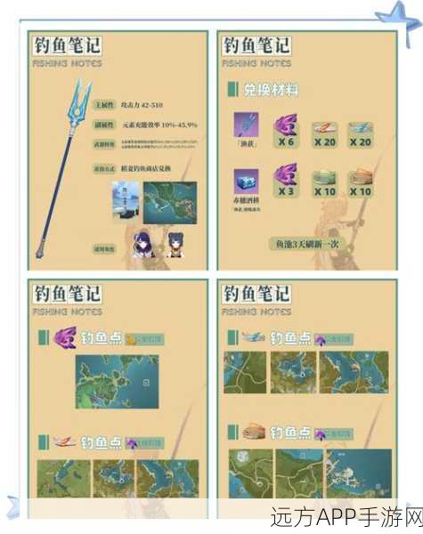 垂钓者的秘密宝典,原神世界中的鱼饵制作全攻略