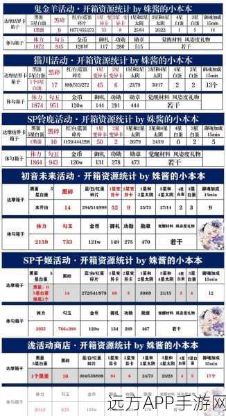 阴阳师手游,揭秘好友分享神秘商店的探秘指南