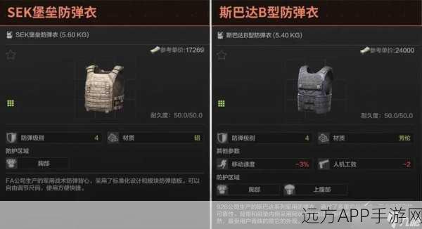 暗区突围，顶级防弹衣排行揭秘，打造无敌防御！