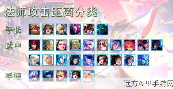 王者荣耀法师分类深度解析,掌握法师精髓,制霸峡谷战场