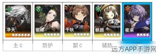 新月同行新手必看，打造无敌初始阵容搭配攻略