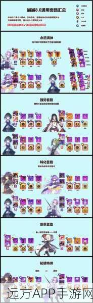 崩坏学园2，薪火永传徽章强度深度解析与实战应用