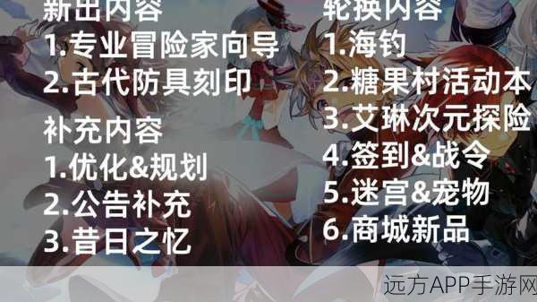 深度解析,龙之谷2台风金巢穴高效通关秘籍