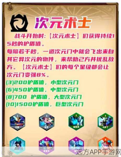 金铲铲之战深度攻略，羁绊系统全揭秘，助你新手秒变高手！