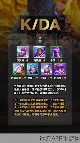 金铲铲之战深度攻略，羁绊系统全揭秘，助你新手秒变高手！