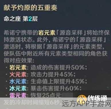 原神深度攻略,揭秘77命之座的高效获取途径