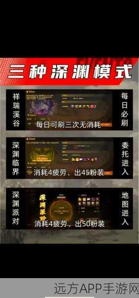 深渊地平线攻略,揭秘装备建造图纸高效获取策略