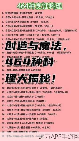 手游美食探索,创造与魔法姜食谱解锁全攻略