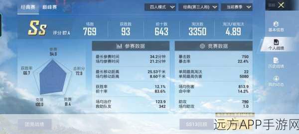 揭秘和平精英KD40+大神的炼成之路，技巧、战术与不懈努力
