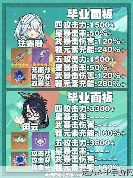 原神凌技能全解析，风之舞者绽放华丽战斗艺术