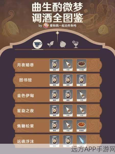 原神曲生酌微梦红茶基底饮料调配大赛全攻略