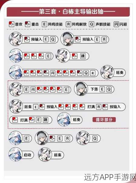 鸣潮深度攻略,全面解锁过去即是明天任务,揭秘每一步骤