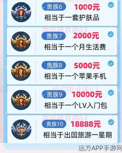王者荣耀贵族特权升级，揭秘贵族保级礼包高效获取秘籍