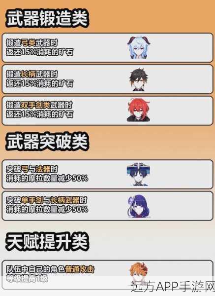 原神高手进阶,普攻攻速与伤害提升实战策略全揭秘