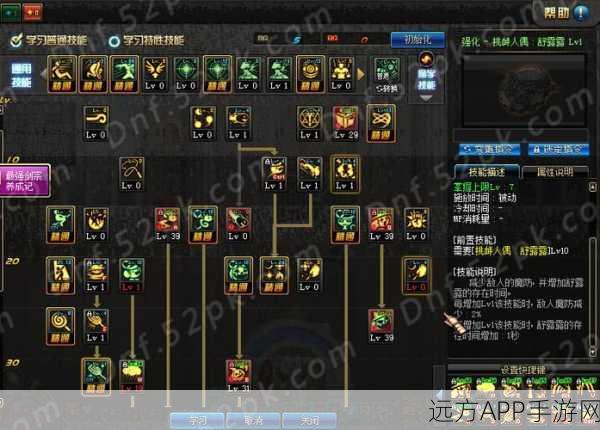 DNF魔道学者高效刷图加点攻略，解锁极致输出潜能