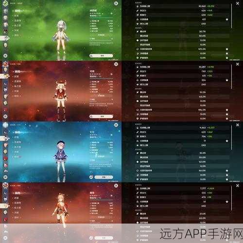 原神深度剖析,揭秘命之座氪金机制与委托栏任务攻略