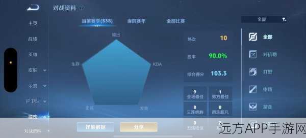 王者荣耀高手进阶,精通三指操作,征服峡谷战场新高度