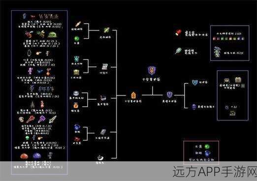 泰拉瑞亚创意大赛，清酒DIY全攻略，矿石变琼浆的奇幻探险之旅