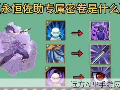 火影忍者手游问答大赛,挑战你的忍者知识,解锁专属忍者之路