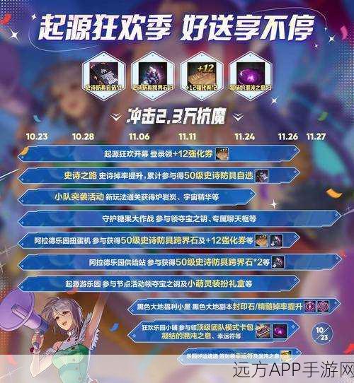 DNF改造系统革新，全新玩法引领热潮！