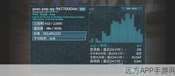 方舟手游深度解析，揭秘EPUUSaddle的神秘力量与实战策略