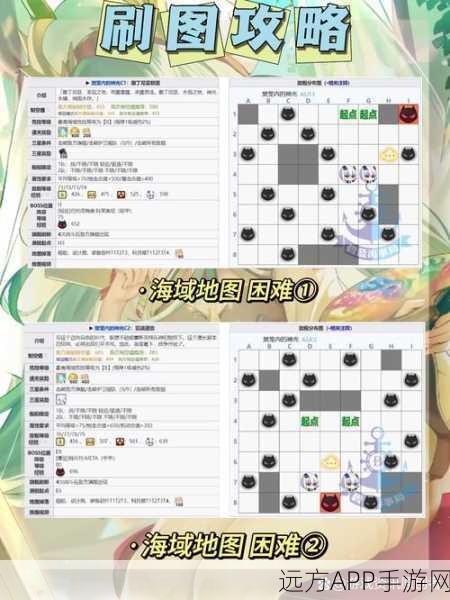 碧蓝航线高效练级地图揭秘,哪些关卡经验收益最大化?