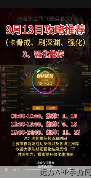 DNF手游竞技新揭秘,掌握投票踢人按键,制胜一招鲜!