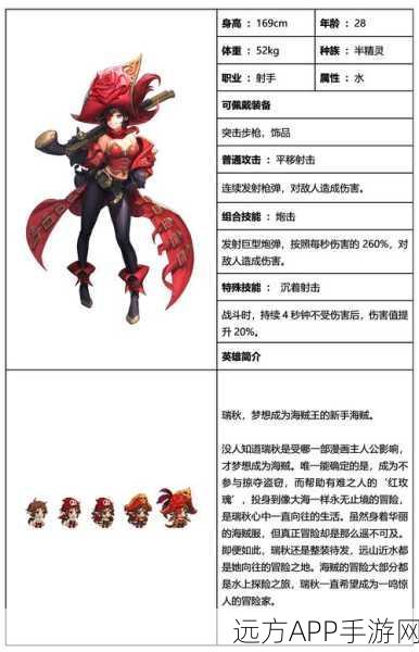 坎公骑冠剑7-5深度攻略,揭秘任务细节与高效通关秘籍