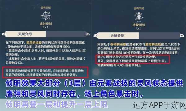 原神熔毁之刻深度解析,稀有天赋材料高效获取攻略