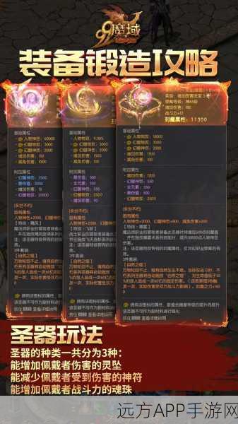 魔域手游回归指南，解锁专属福利的必备条件揭秘