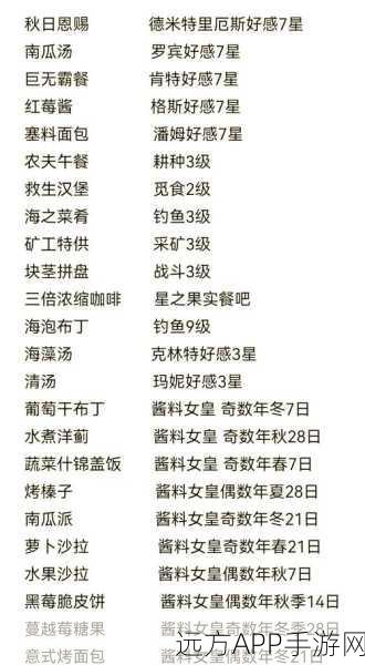 星露谷物语烹饪大赛，深度解析烹饪技巧，探寻最高效烹饪方式