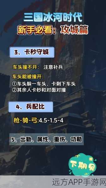 三国志13单挑攻城法攻略介绍