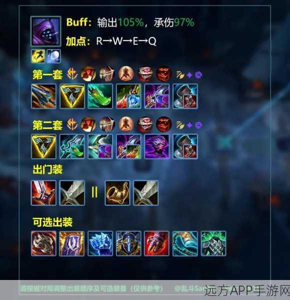 LOL无限火力模式,蒙多医生暴力出装攻略,主宰战场不是梦!