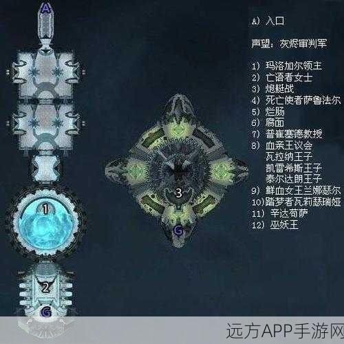 巫妖王再临!魔兽世界冰冠堡垒刷新时间全解析