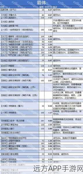 PSP怪物猎人1，顶尖武器解析，威力与策略并重的选择指南