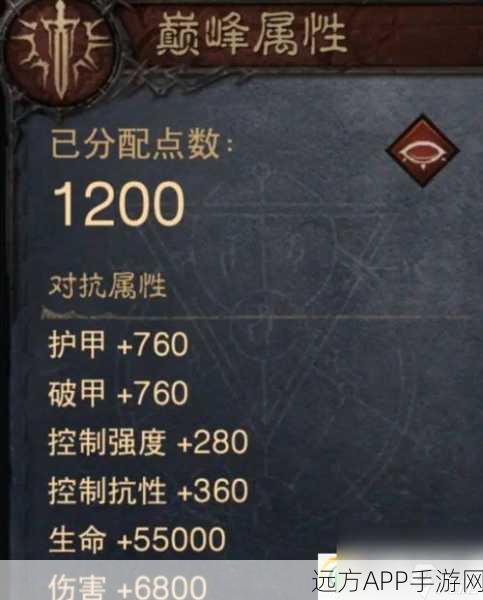 暗黑破坏神,不朽回音洞窟副本全攻略,助你轻松通关!