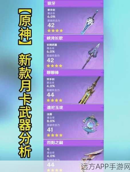 原神30元月卡性价比深度剖析，超值福利还是理性消费？