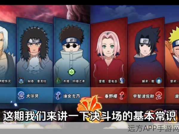火影忍者手游,决斗场胜负与战斗力深度解析
