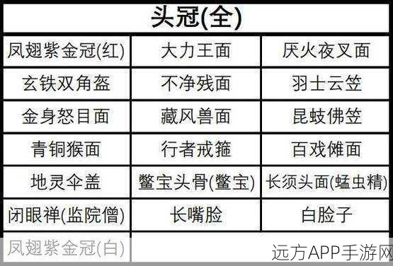 手游攻略,揭秘黑神话,悟空中石双双精魄的高效获取策略