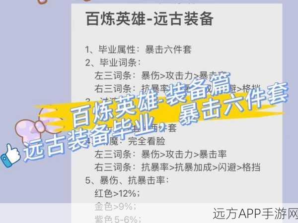 传奇永恒,揭秘赤月小怪掉落装备全攻略