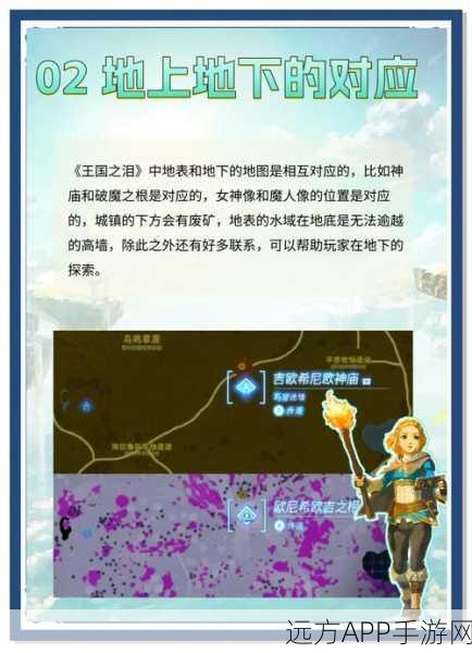 塞尔达传说王国之泪，揭秘库姆秘泉满盈攻略与隐藏挑战