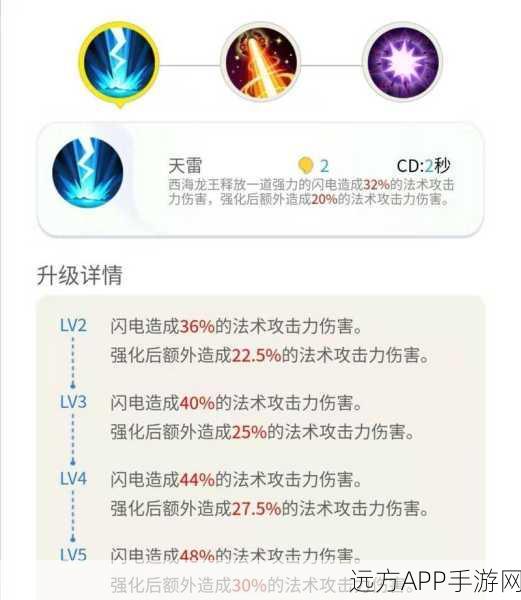 捉妖大比拼！一起来捉妖妖灵强度排行全解析