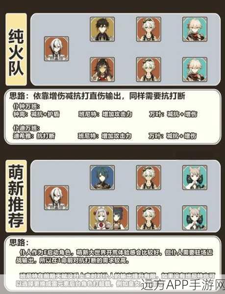 原神攻略秘籍,轻松解锁常世光障之谜
