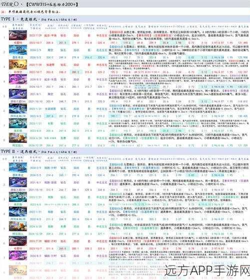 QQ飞车手游内存需求大揭秘，流畅体验究竟需要多少G？
