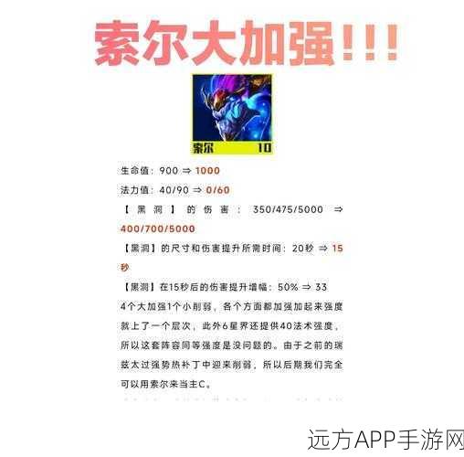 金铲铲之战,揭秘金秘索尔无解阵容,登顶战场策略全解析