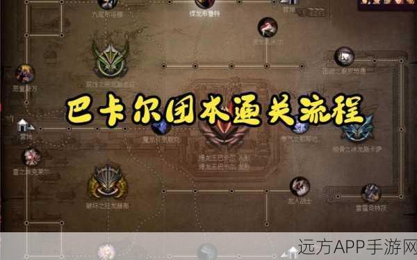 DNF巴卡尔团本深度攻略，全队伍路线规划与怪物机制揭秘