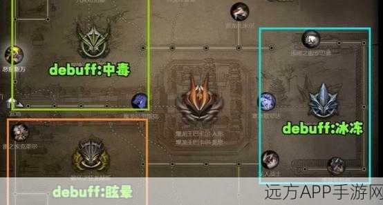 DNF巴卡尔团本深度攻略,全队伍路线规划与怪物机制揭秘