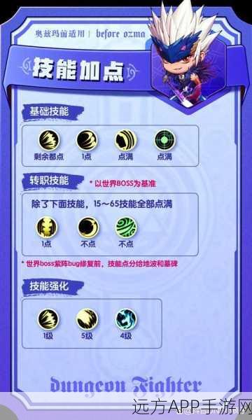 DNF手游深度解析，鬼泣徽章品质与属性，解锁战斗力新境界