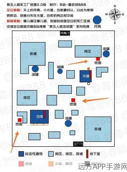 第五人格，地窖逃脱秘籍，让你轻松掌握翘地窖技巧