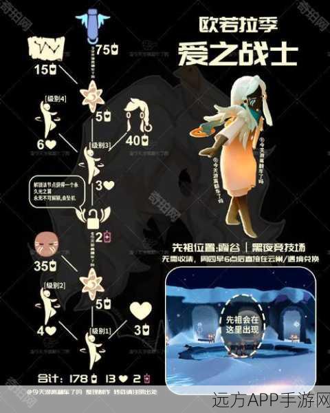 光遇游戏拆包大揭秘，复刻活动顺序与深层含义全解析